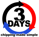 3 Days to Maximum Power